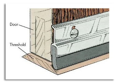 how weatherstripping works diagram