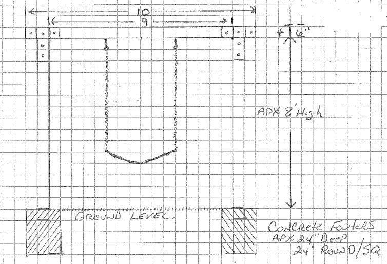 A graph-paper drawing detailing the dimensions and build for a swing.
