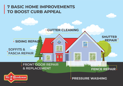 7 Basic Home Improvements in Orland Park