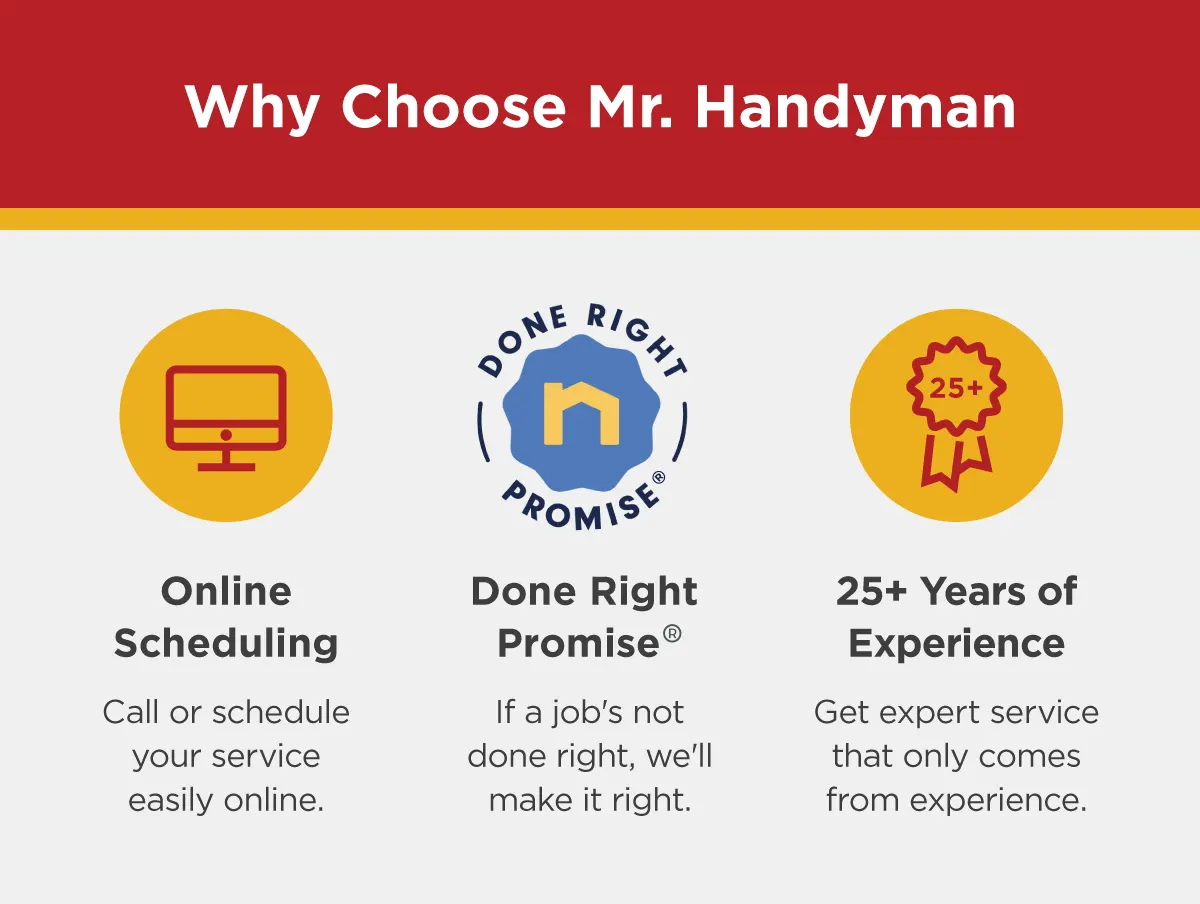 Why Choose Mr. Handyman infographic.