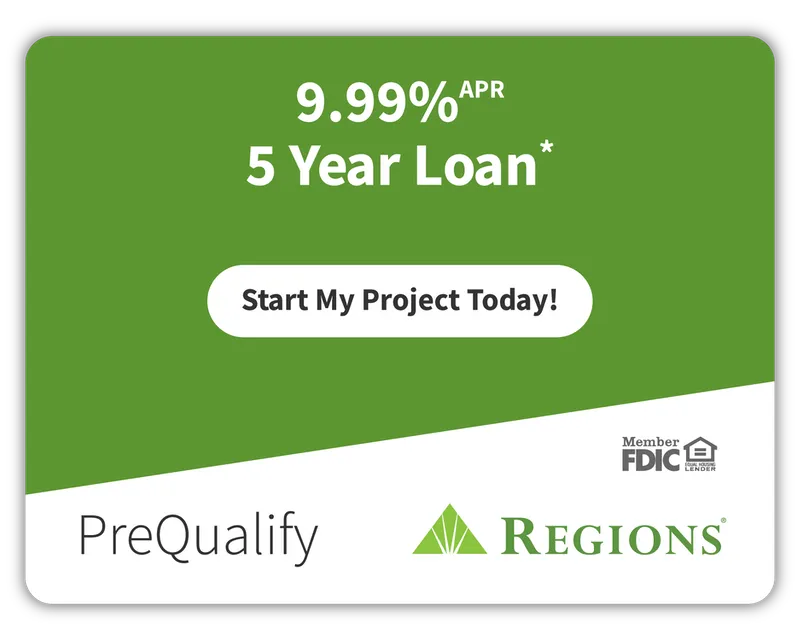 9.99% APR 5 Year Loan* - Credits and Loans