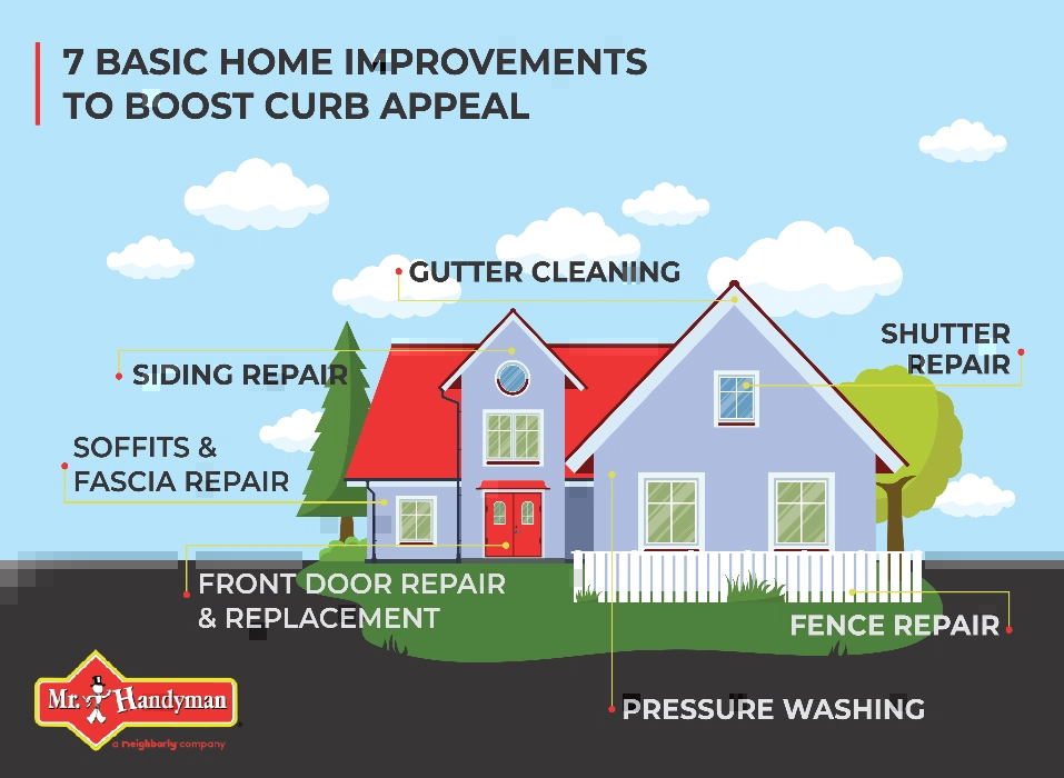 7 Basic Home Improvements to Boost Curb Appeal