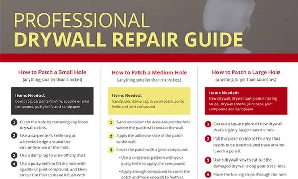 Professional Drywall Repair Guide banner