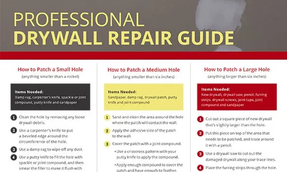 How to Repair Drywall and Patch Holes in the Wall