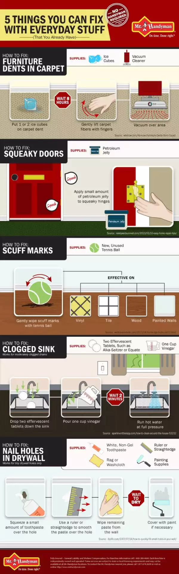 Mr. Handyman DIY Infographic - fix furniture, squeaky doors, scuff marks, clogged sink and nail holes.